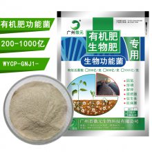 生物肥料的种类及作用(图1)