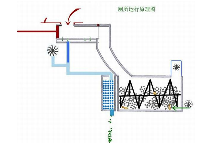 宋瑞祥：应对巨灾我们做些什么(图1)