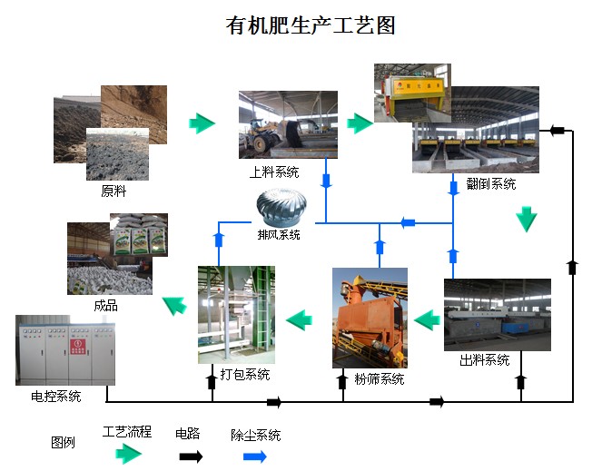 猪肉行业市场规模及发展前景深度解析