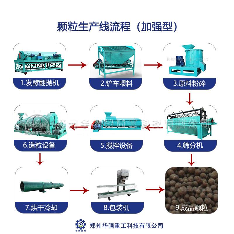 供需关系“失衡”主要产品售价下降星湖科技上半年净利大减九成营收基本持平(图1)