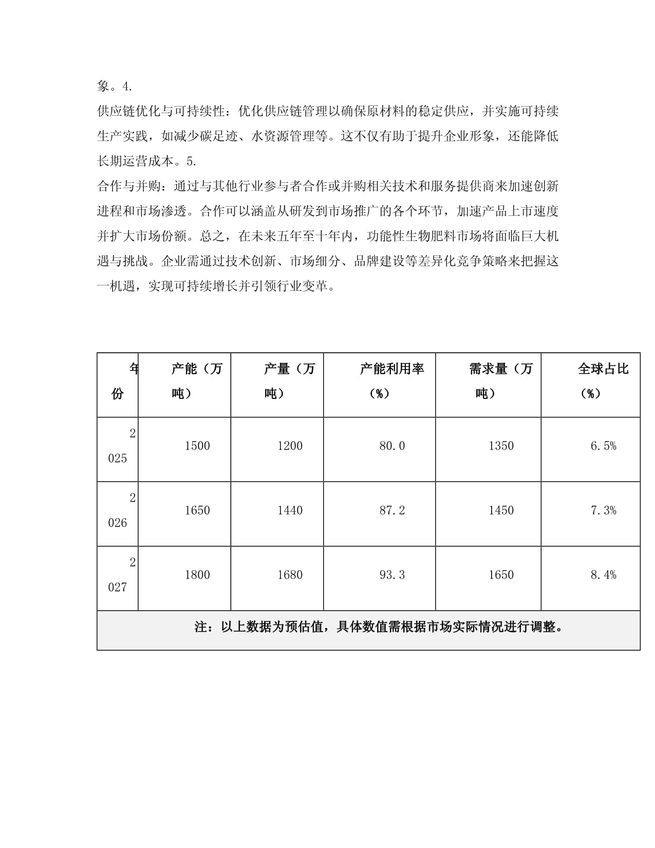 2025第四届功能型肥料产业创新发展大会举行(图1)